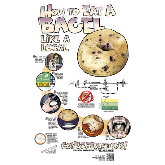 Eat a Bagel Like a Local Poster